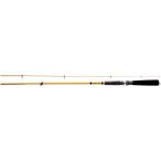 8/1-2は全品+P5%  船竿 ニッシン 闘龍 20V 2407(振出) 2407